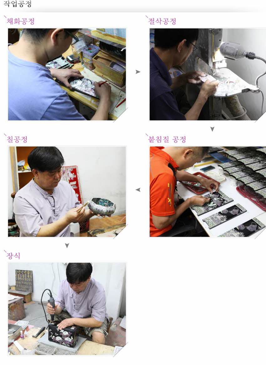 작업공정.JPG